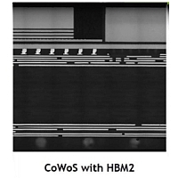 大容量32GB 高速HBM2 GPUメモリ