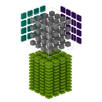 Deep Learning 専用プロセッサコアを640 基搭載