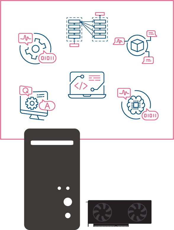 オンプレ環境サーバーへのDify・ローカルLLM環境導入のサービスメニュー