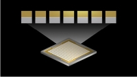 MIG(Multi-instance GPU)