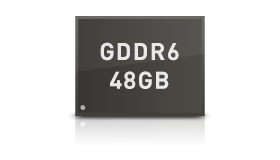 48GB ECC GDDR6メモリ
