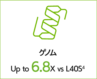 ゲノム