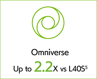 omniverse