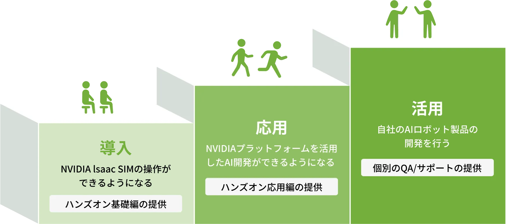 導入イメージ