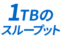 1TBのスループット