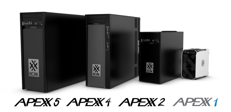APEXX-family
