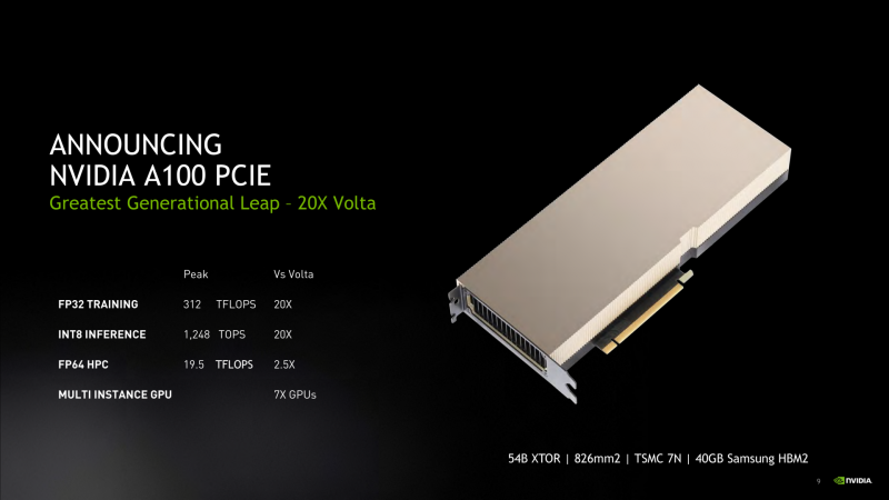 NVIDIA A100 PCI
