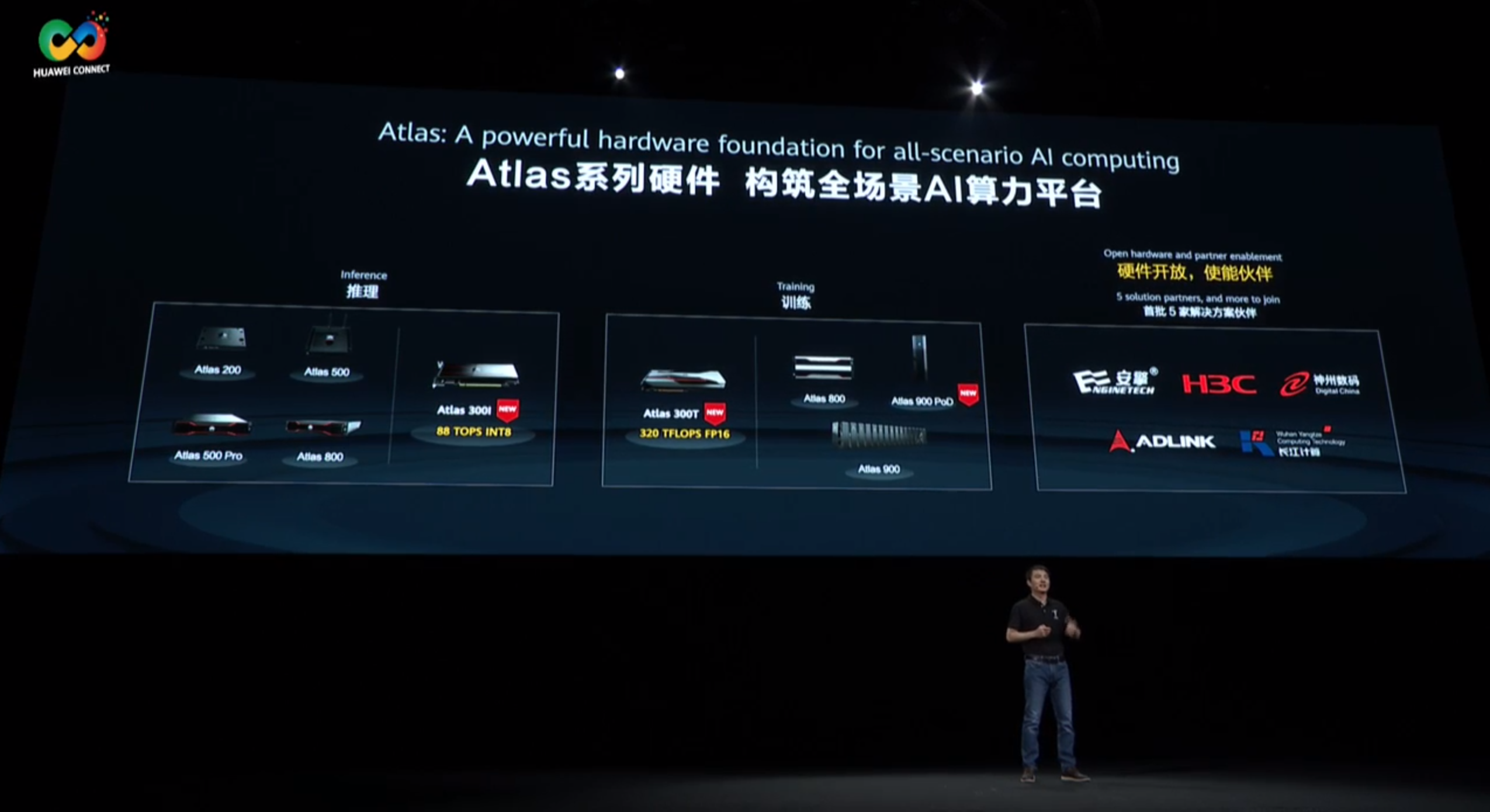 Huawei