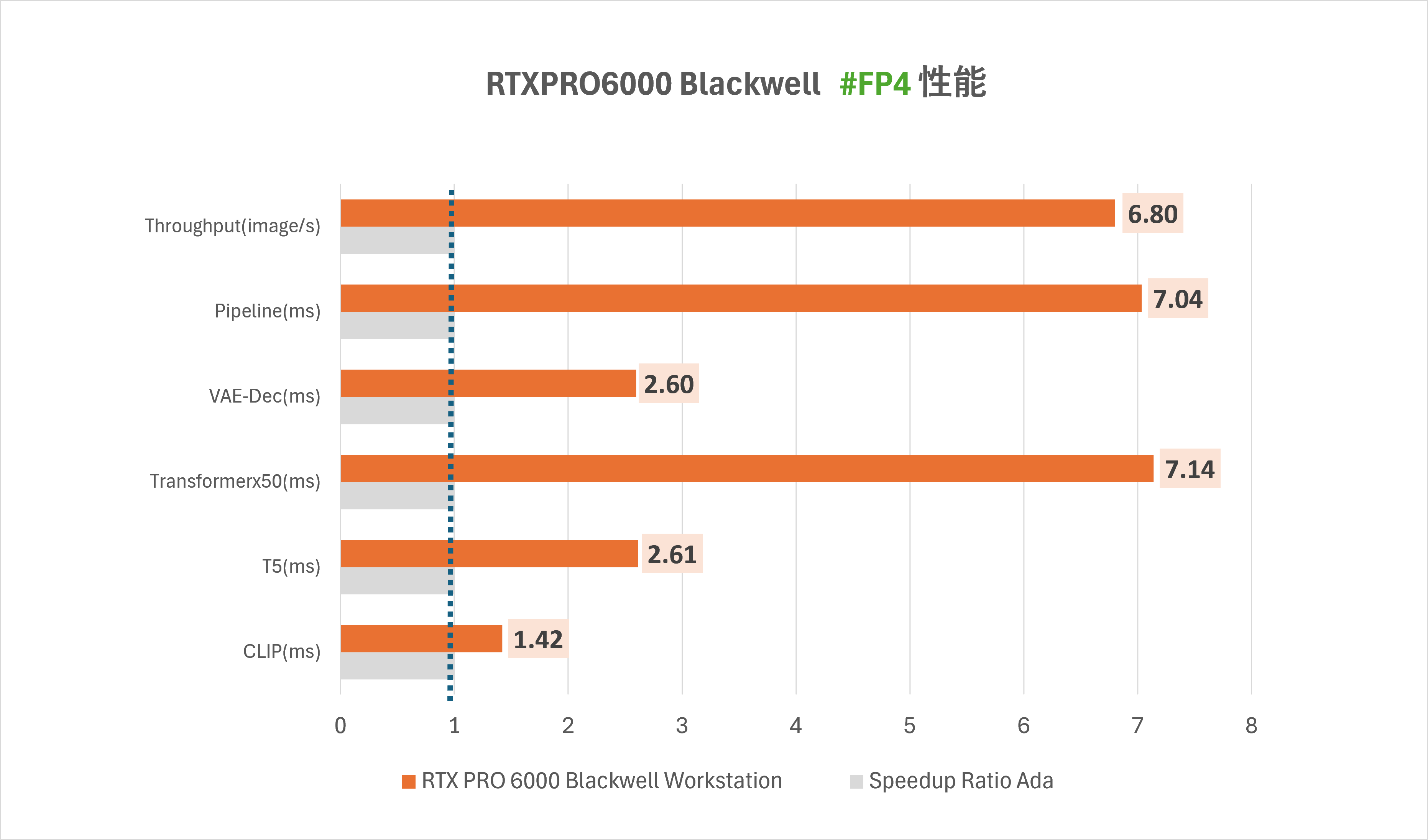 アカデミック・インセプションパートナー対象】ブラックドラゴン