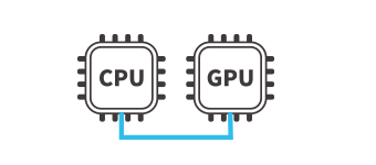 Direct-to-Chip 閉ループ水冷（CPU・GPUを直接冷却）
