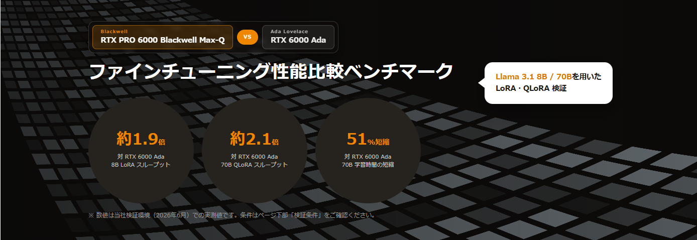 アカデミック・インセプションパートナー対象】サマードラゴン