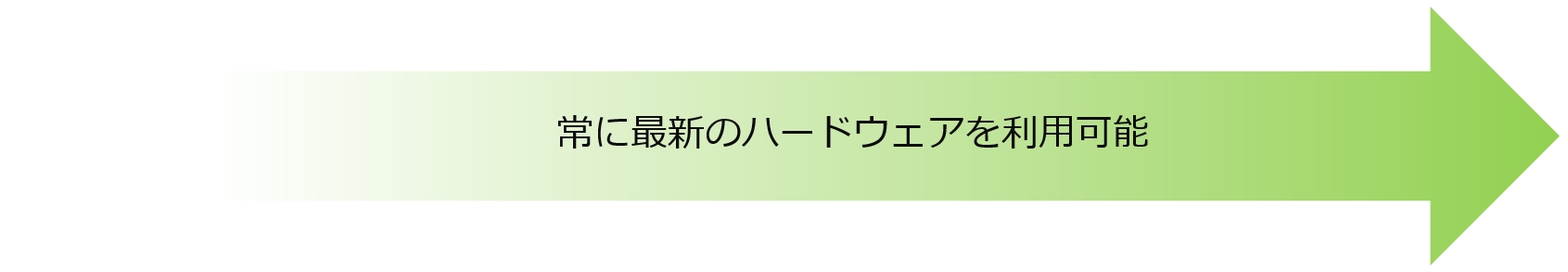 gen_hw